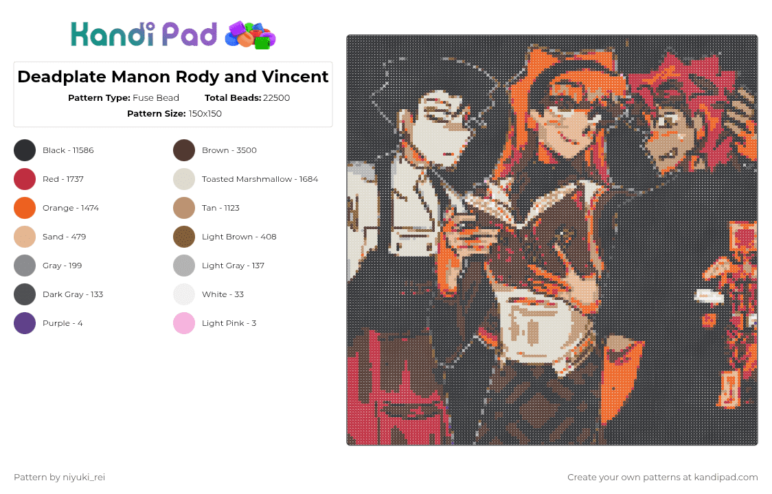 Deadplate Manon Rody and Vincent - Fuse Bead Pattern by niyuki_rei on Kandi Pad - black,brown,red,colorful,manon,dead plate,rody,vincent,lemons,love triangle,cute,deadplate