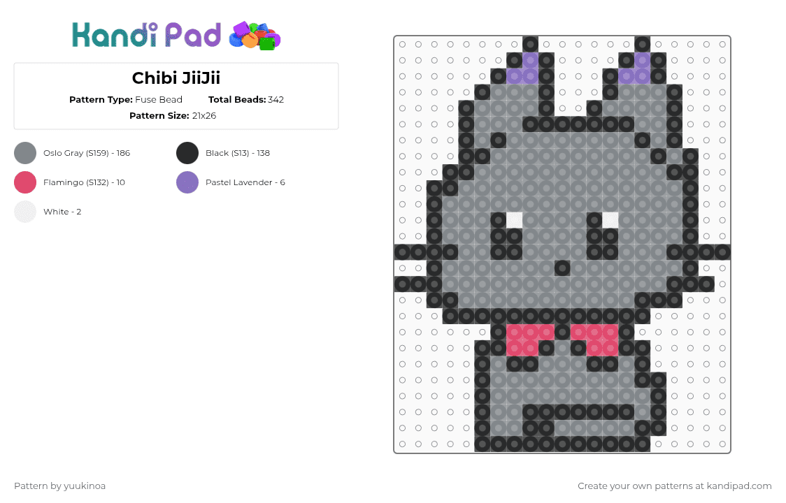 Chibi JiiJii - Fuse Bead Pattern by yuukinoa on Kandi Pad - gray