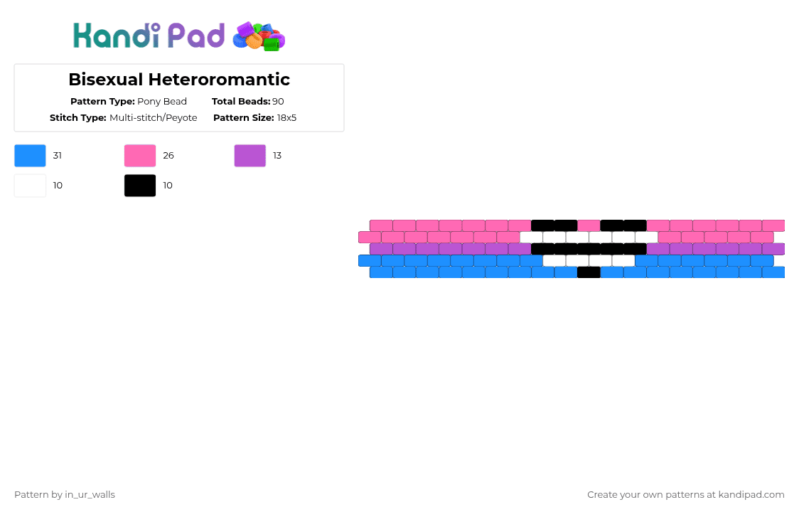 Bisexual Heteroromantic - Pony Bead Pattern by in_ur_walls on Kandi Pad - bisexual,bi,straight,cuff,pink,light blue