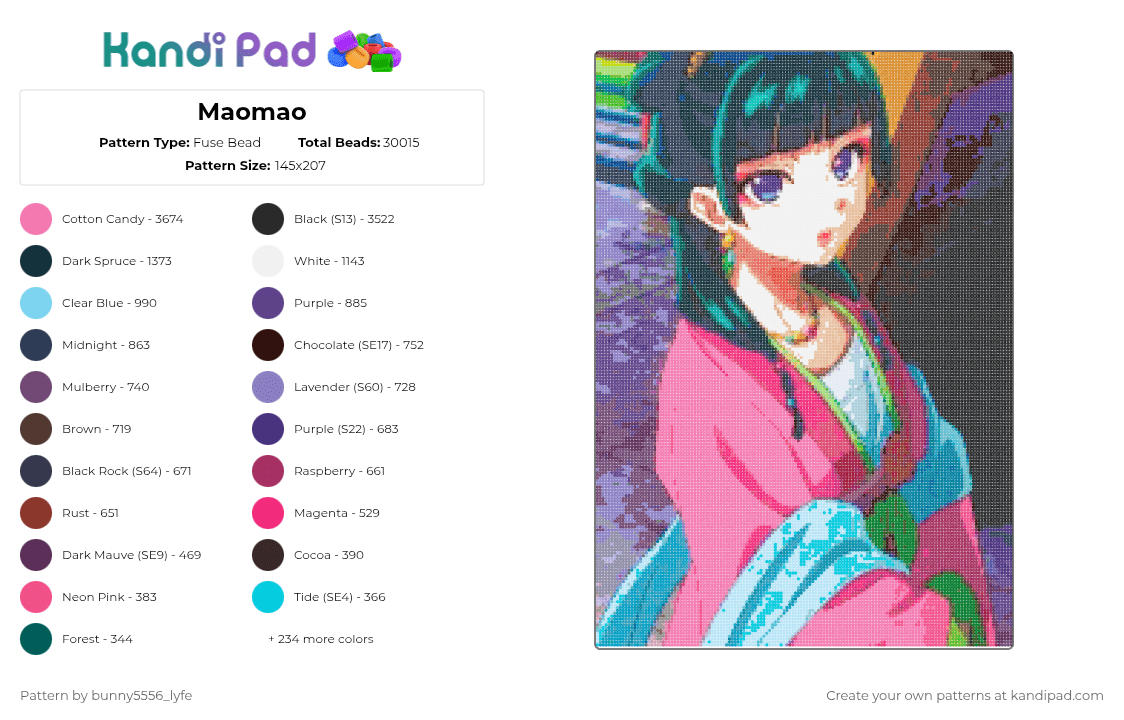 Maomao - Fuse Bead Pattern by bunny5556_lyfe on Kandi Pad - pink,red,purple,colorful