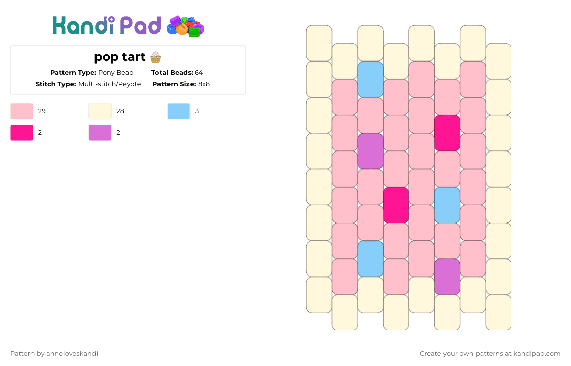 pop tart 🧁 - Pony Bead Pattern by anneloveskandi on Kandi Pad - pink
