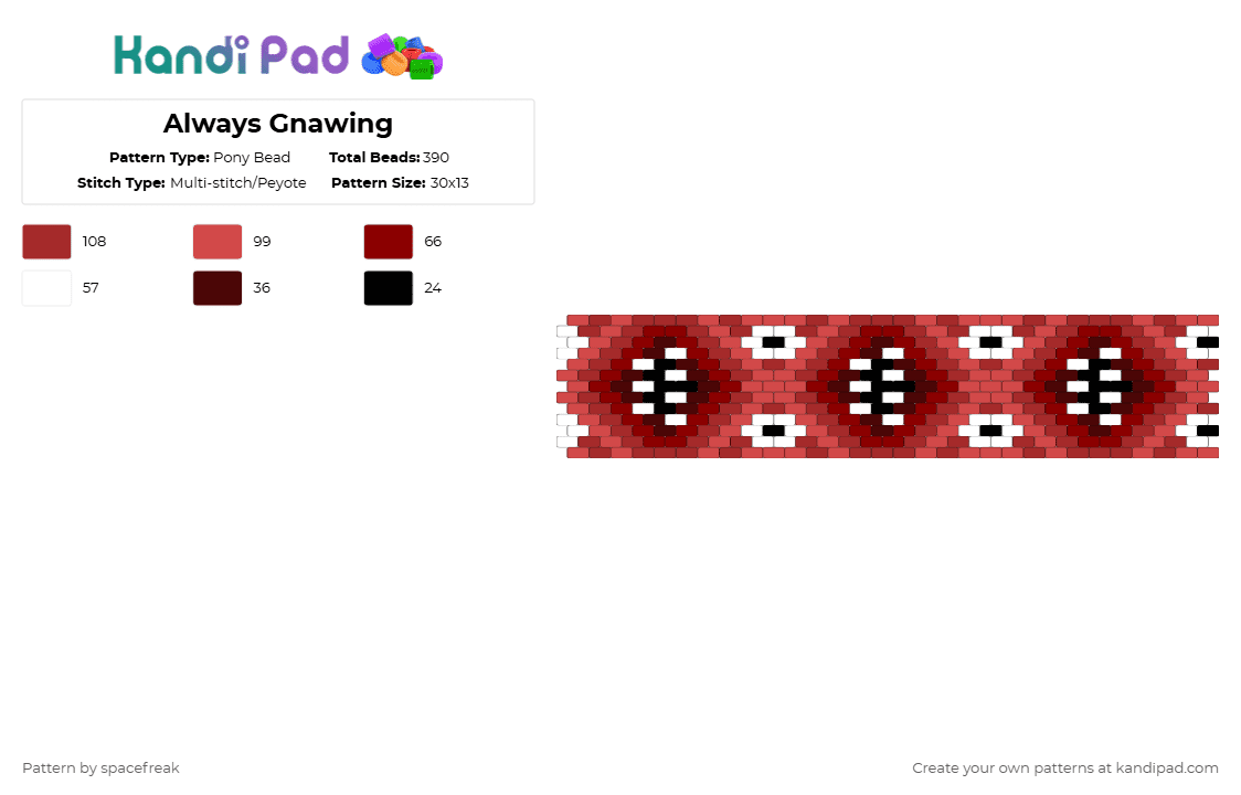 Always Gnawing - Pony Bead Pattern by spacefreak on Kandi Pad - red,horror,mouth,mouths,eyes,eye,body,flesh