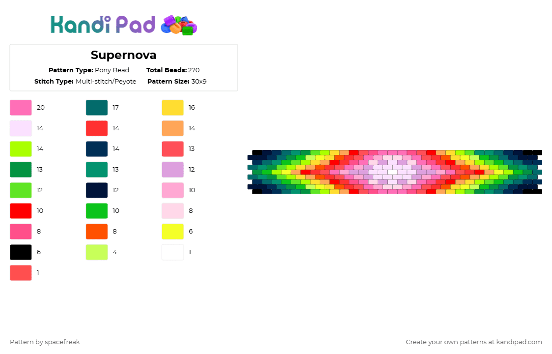 Supernova - Pony Bead Pattern by spacefreak on Kandi Pad - pink,red,green