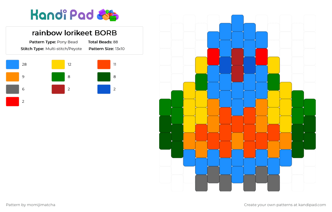 rainbow lorikeet BORB - Pony Bead Pattern by momijimatcha on Kandi Pad - light blue,red,yellow,green,bird,parrot