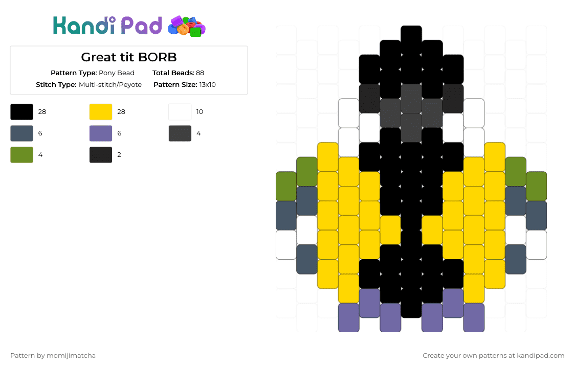 Great tit BORB - Pony Bead Pattern by momijimatcha on Kandi Pad - yellow,bird
