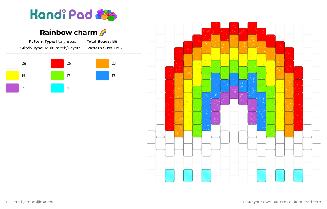Rainbow charm 🌈 - Pony Bead Pattern by momijimatcha on Kandi Pad - red,yellow,light blue,colorful,emoji