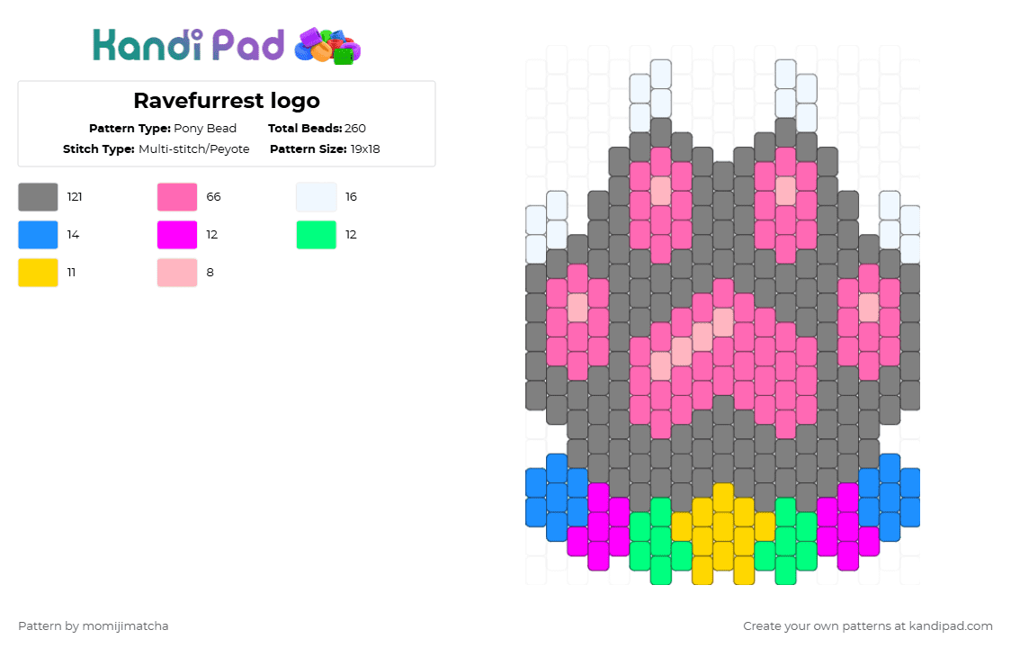 Ravefurrest logo - Pony Bead Pattern by momijimatcha on Kandi Pad - pink,gray