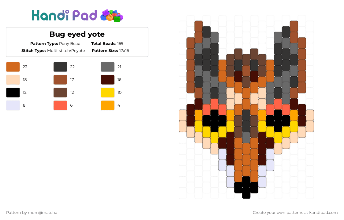 Bug eyed yote - Pony Bead Pattern by momijimatcha on Kandi Pad - brown,orange,red,gray,coyote,dog,animal