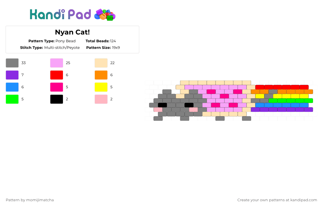 Nyan Cat! - Pony Bead Pattern by momijimatcha on Kandi Pad - beige,pink,gray