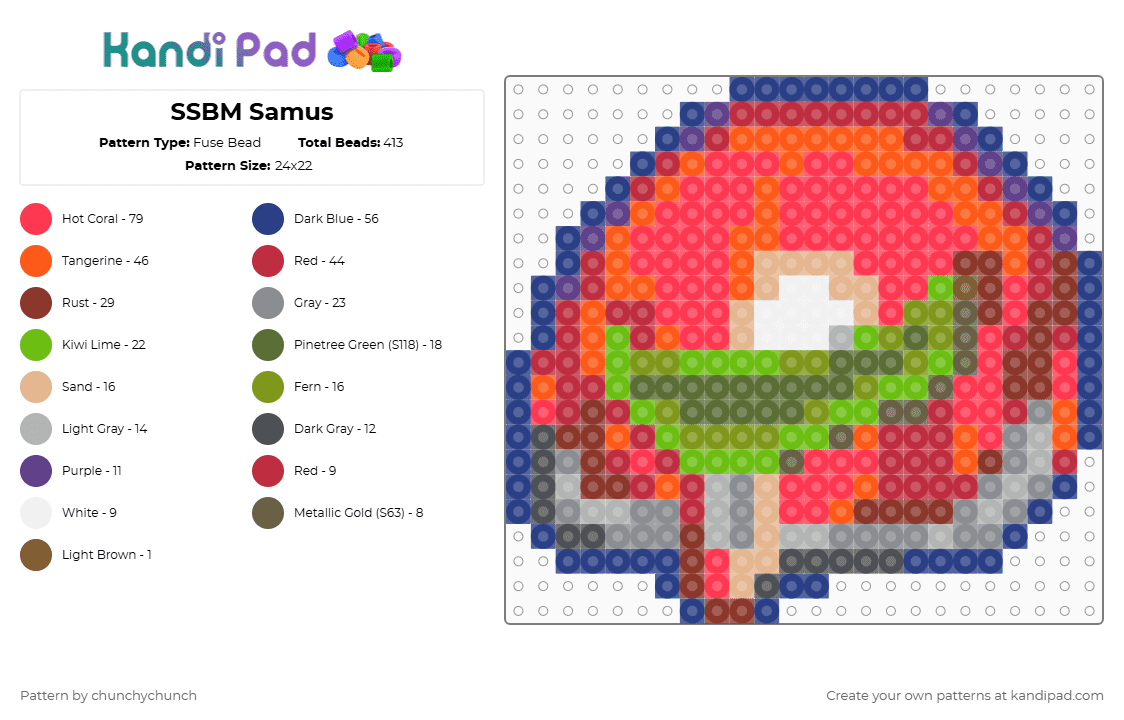 SSBM Samus Stock - Fuse Bead Pattern by chunchychunch on Kandi Pad - red,blue,orange,samus,ssbm,metroid