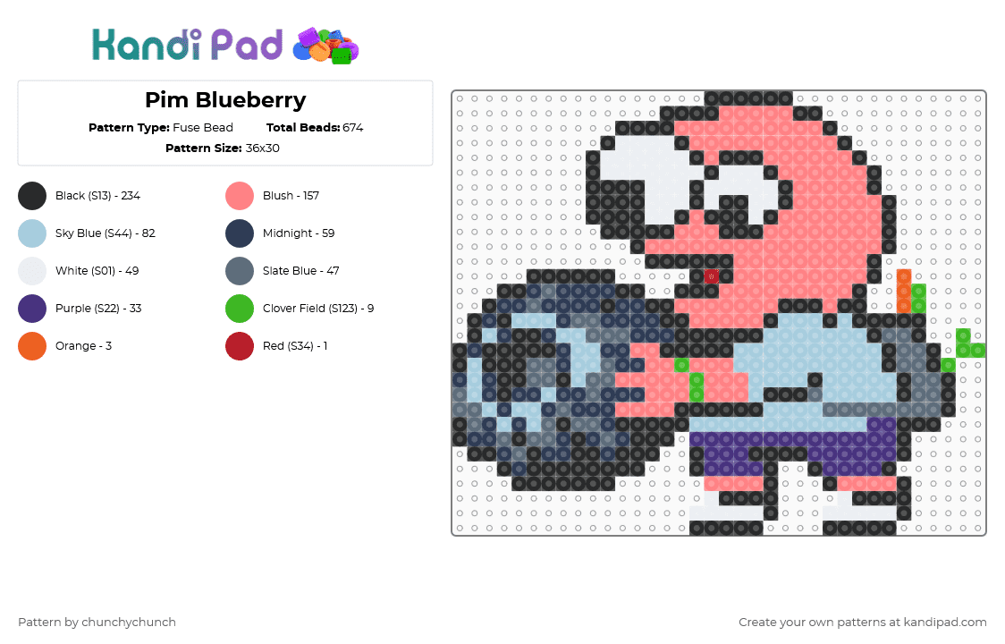 Pim Blueberry - Fuse Bead Pattern by chunchychunch on Kandi Pad - red,light blue,purple,smilingfriends,pim pimling,smiling friends