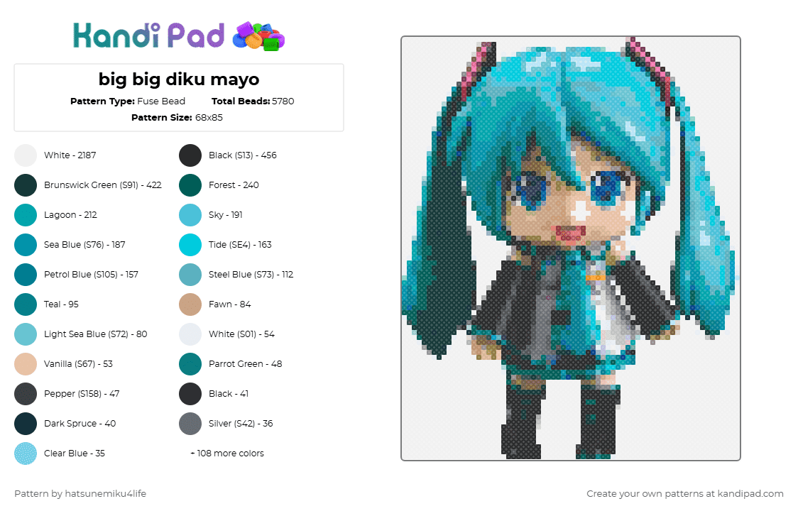 big big diku mayo - Fuse Bead Pattern by hatsunemiku4life on Kandi Pad - white,gray,light blue,teal,colorful
