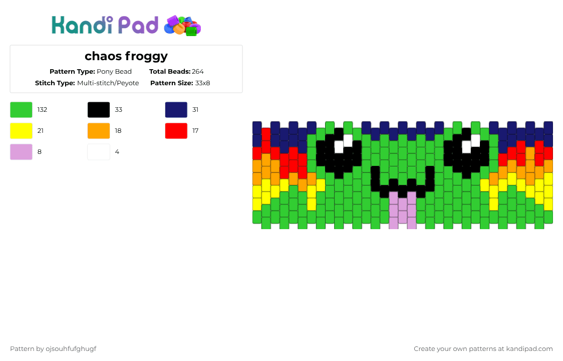 chaos froggy - Pony Bead Pattern by ojsouhfufghugf on Kandi Pad - green