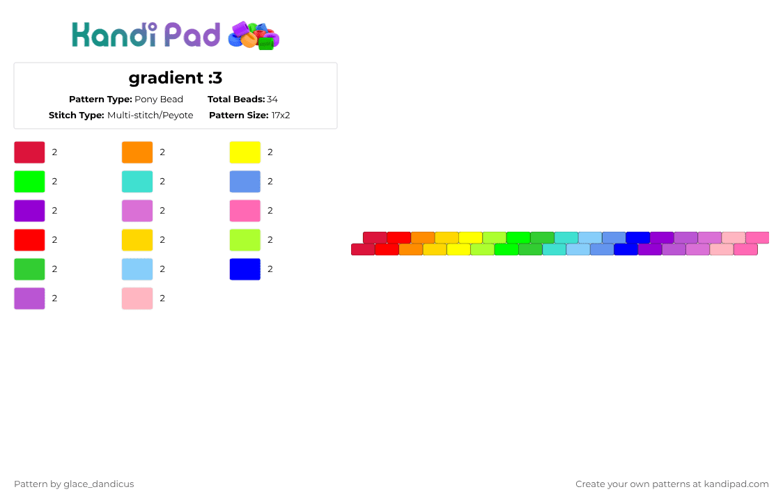 gradient :3 - Pony Bead Pattern by glaceicus on Kandi Pad - green,light blue,pink