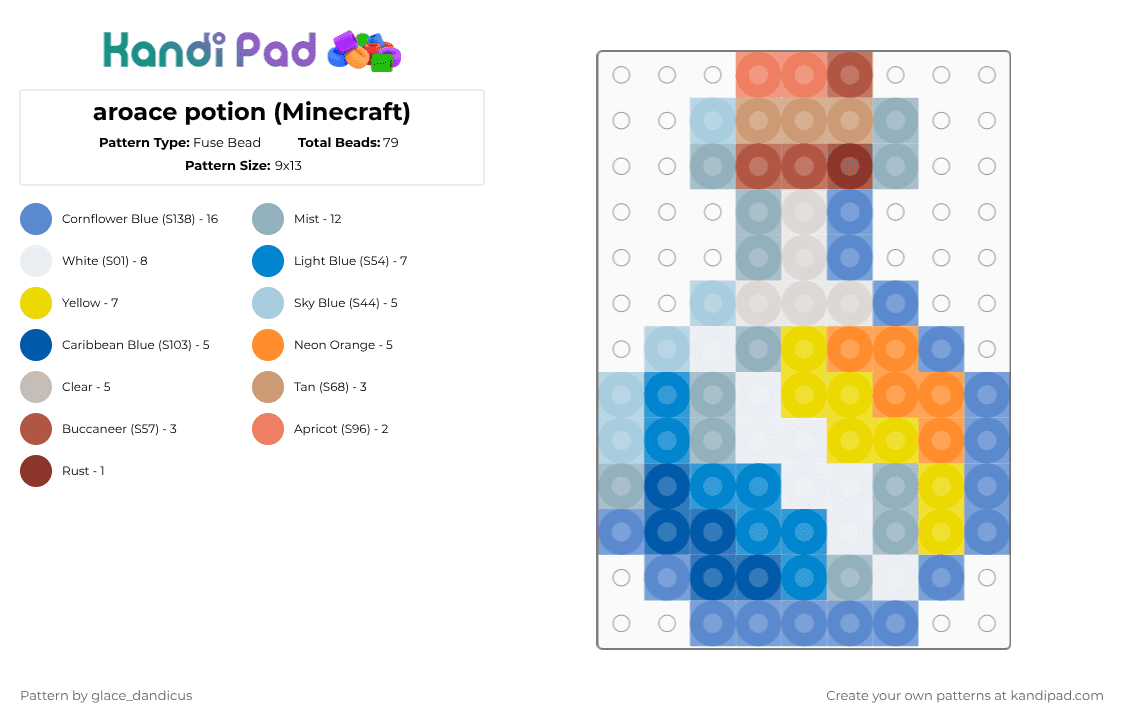 aroace potion (Minecraft) - Fuse Bead Pattern by glaceicus on Kandi Pad - light blue,blue,minecraft,potion,bottle,potionbottle,aroace,pride,lgbtq,flag