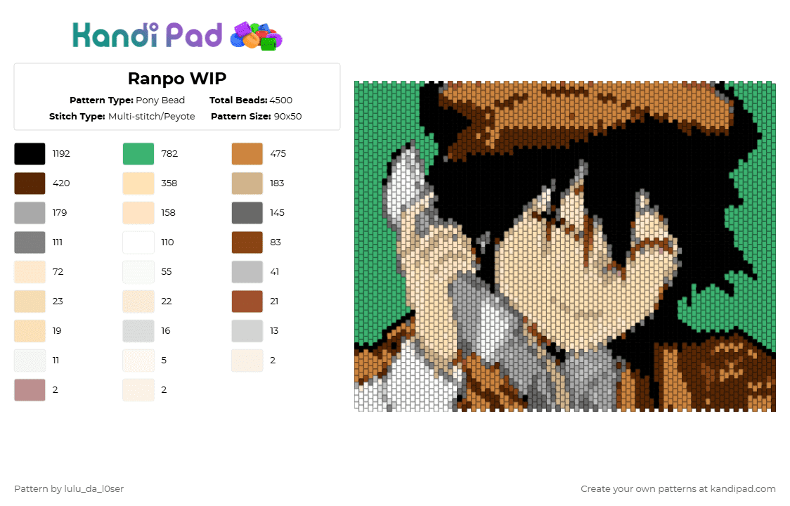 Ranpo WIP - Pony Bead Pattern by lulu_da_l0ser on Kandi Pad - green,orange,beige