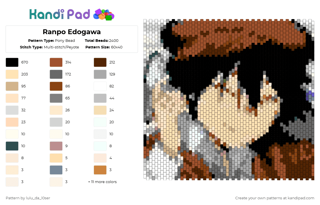 Ranpo Edogawa - Pony Bead Pattern by lulu_da_l0ser on Kandi Pad - beige, brown, gray, red
