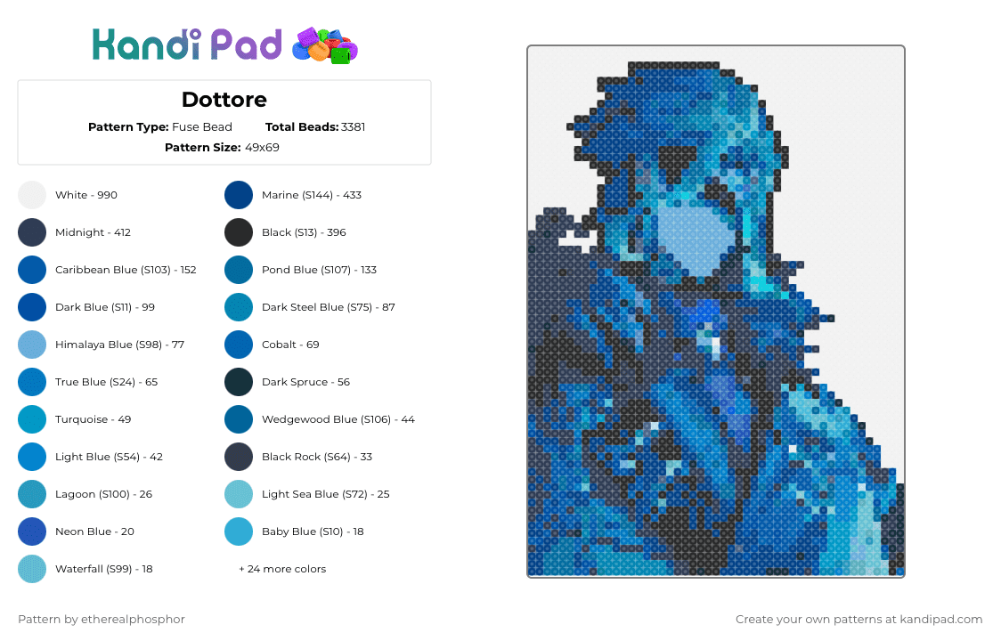 Aces husband - Fuse Bead Pattern by etherealphosphor on Kandi Pad - blue