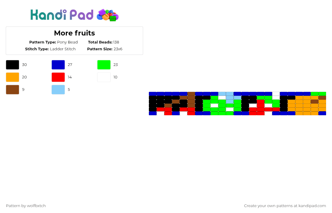 More fruits (Pac-man) - Pony Bead Pattern by wolfbxtch on Kandi Pad - fruit,pacman,video game,neon,retro,red,green,purple,orange