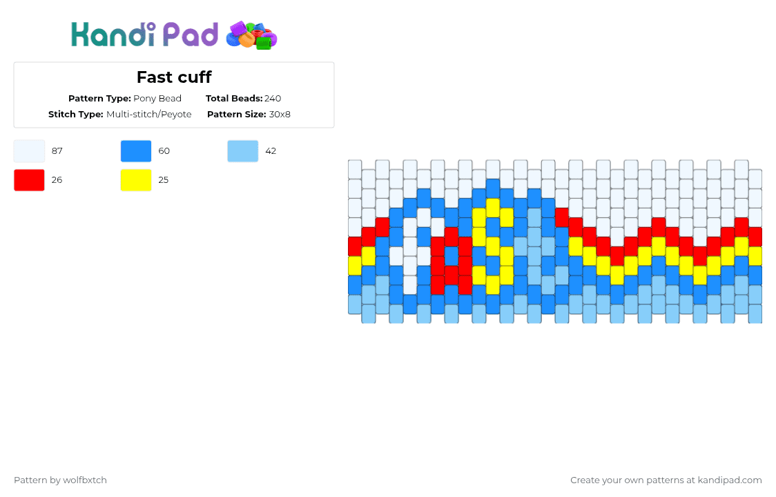 Fast cuff - Pony Bead Pattern by wolfbxtch on Kandi Pad - light blue,fast,blue,red,white,yellow,rainbow,rainbow dash,rainbowdash