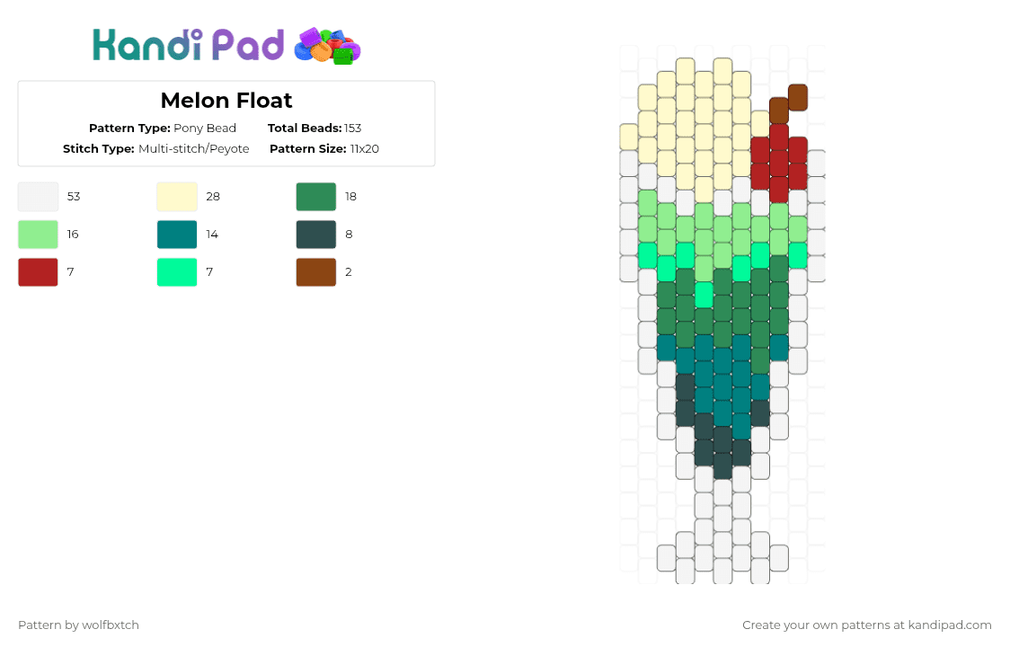 Melon Float - Pony Bead Pattern by wolfbxtch on Kandi Pad - yellow,teal,melon,soda,green,drink,dessert,cherry,white,red