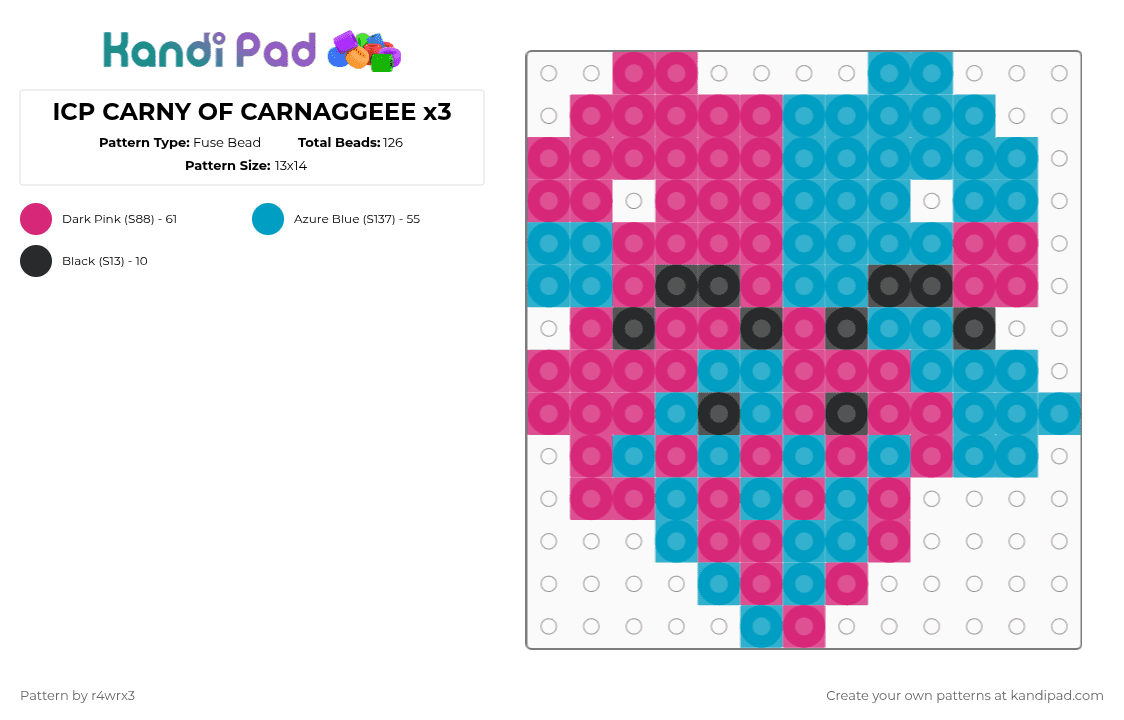 ICP CARNY OF CARNAGGEEE x3 - Fuse Bead Pattern by r4wrx3 on Kandi Pad - blue, clown, cottoncandy, fusebead, icp, insaneclownposse, juggalo, light blue, pink