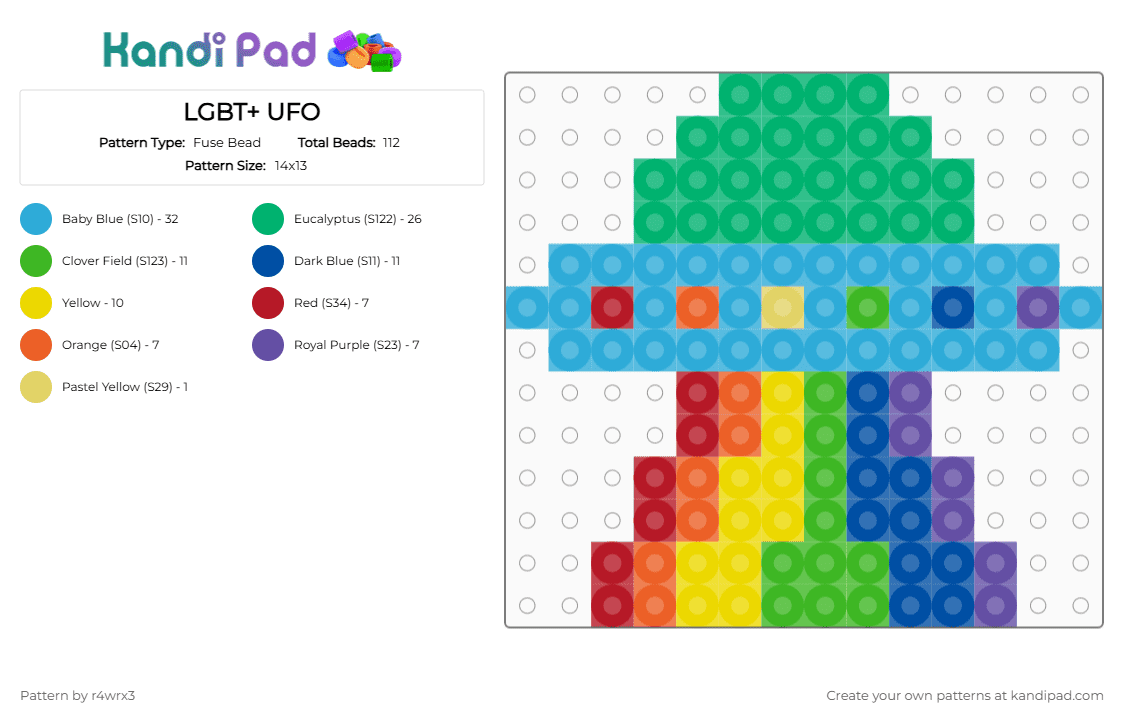 LGBT+ UFO - Fuse Bead Pattern by r4wrx3 on Kandi Pad - green,light blue,lgbt,gay,ufo,space,alien,rainbow,perler