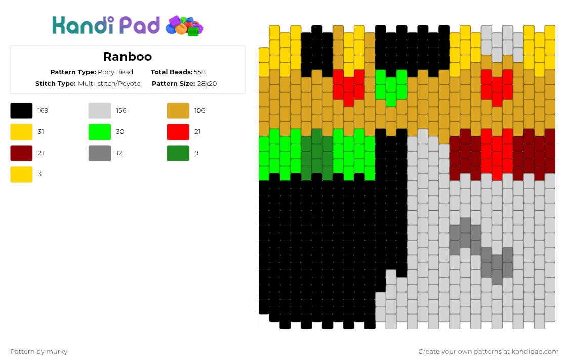 Ranboo - Pony Bead Pattern by murky on Kandi Pad - orange,minecraft,minecraft skin,banner,mcyt,ranboo,ranboolive,2020,2022