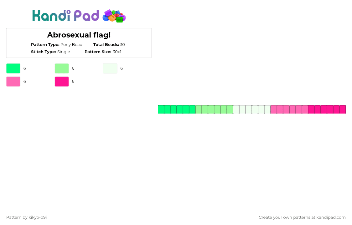 Abrosexual flag! - Pony Bead Pattern by kikyo-o9i on Kandi Pad - teal,pink