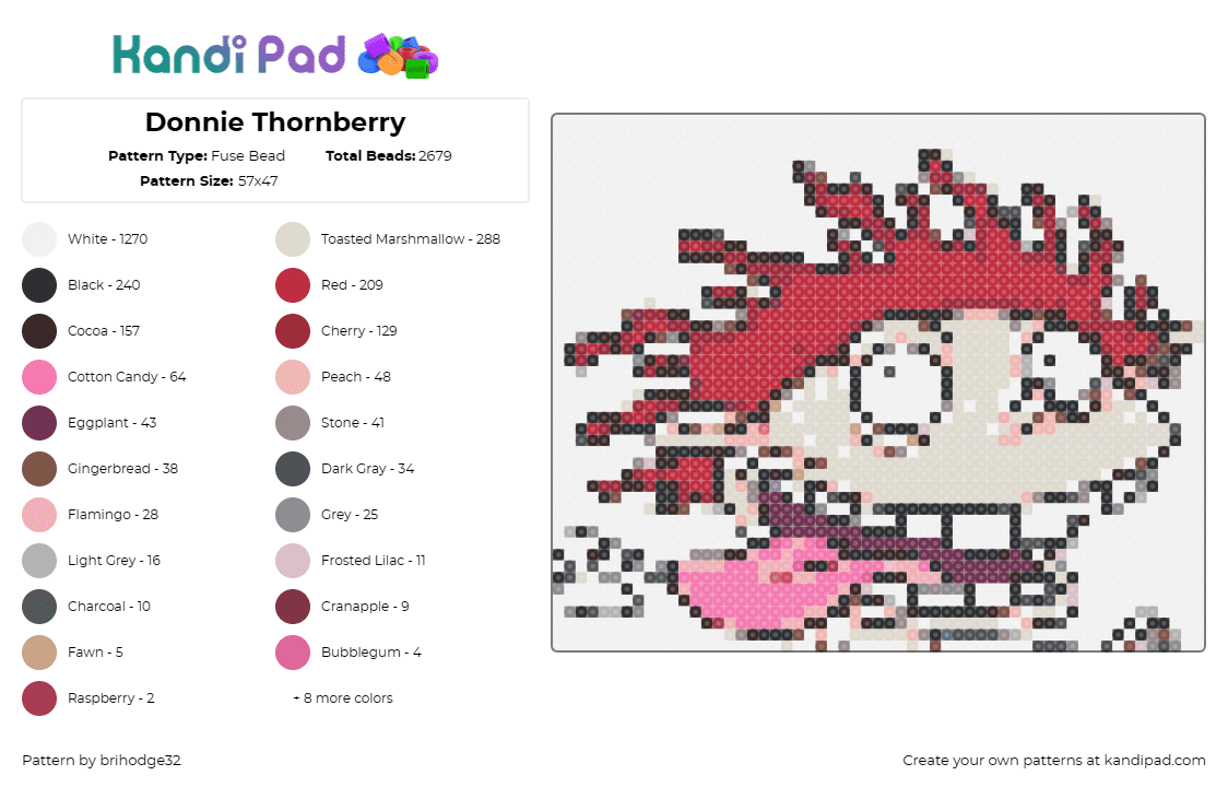 Donnie Thornberry - Fuse Bead Pattern by brihodge32 on Kandi Pad - donnie,wild thornberrys,spirited,quirky,adventurous,animated,nostalgia,character