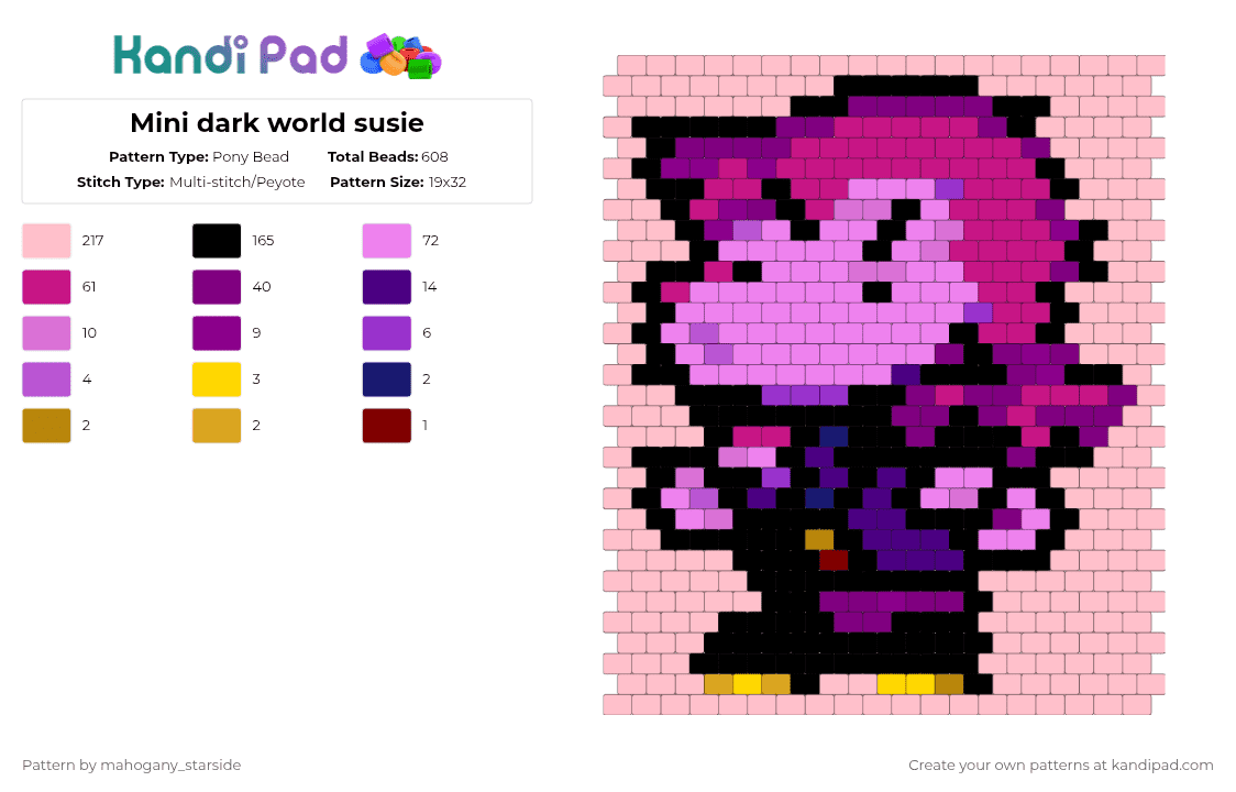 Mini dark world susie - Pony Bead Pattern by mahogany_starside on Kandi Pad - pink