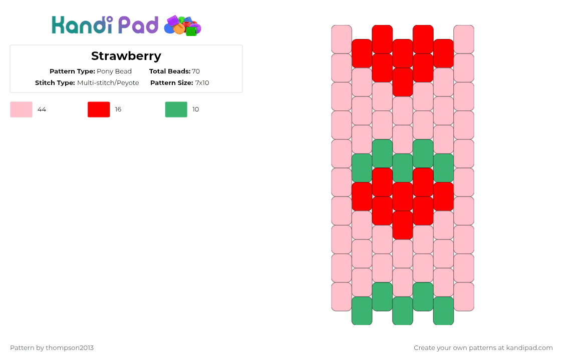 Strawberry belt [just continue it] - Pony Bead Pattern by thistlethebeanz on Kandi Pad - pink,food,cute,strawberry