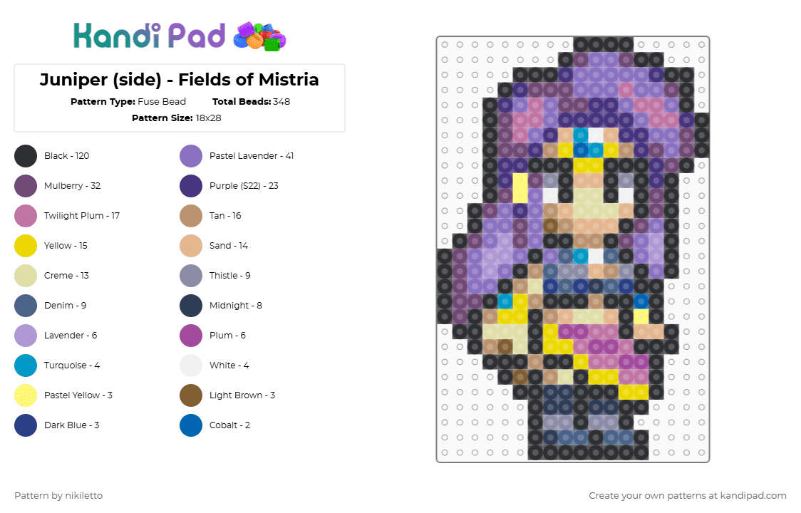 Juniper (side) - Fields of Mistria - Fuse Bead Pattern by nikiletto on Kandi Pad - pink,blue,beige,colorful,fields of mistria,juniper,perler