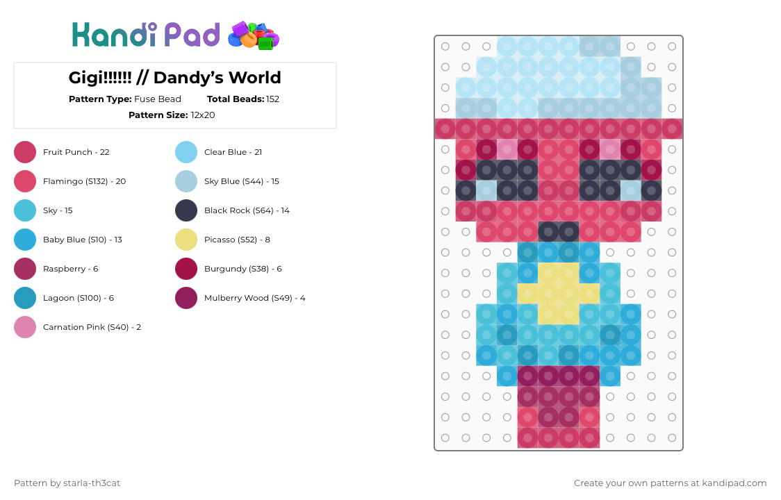 (DO NOT REPOST) Gigi!!!!!! // Dandy’s World - Fuse Bead Pattern by starla-th3cat on Kandi Pad - light blue,pink,dandys world,toon,gigi,gambling,roblox,game