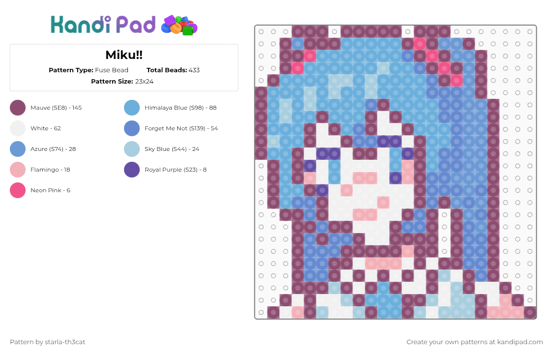 Miku!! - Fuse Bead Pattern by starla-th3cat on Kandi Pad - pink,light blue,miku