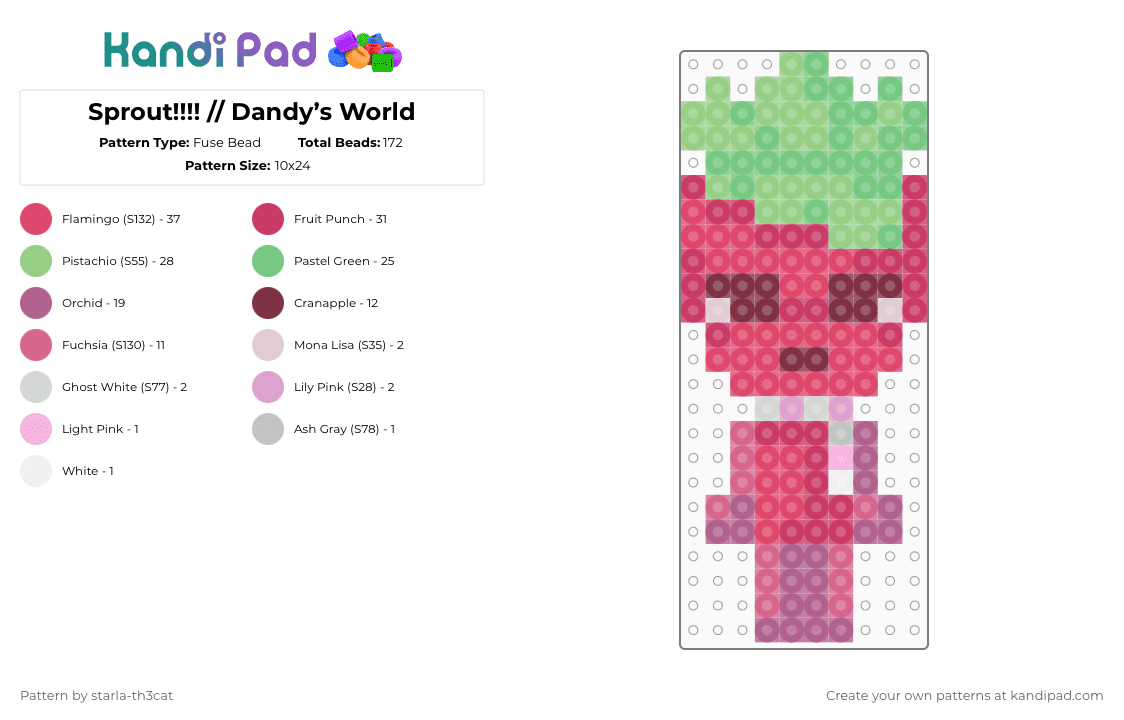 (DO NOT REPOST) Sprout!!!! // Dandy’s World - Fuse Bead Pattern by starla-th3cat on Kandi Pad - teal,pink,red,dandys world,sprout,toon,strawberry,main,roblox,game