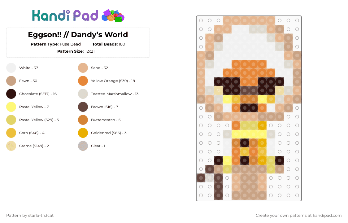 (DO NOT REPOST) Eggson!! // Dandy’s World - Fuse Bead Pattern by starla-th3cat on Kandi Pad - beige,dandys world,toon,roblox,eggson,easter,egg,event toon,game