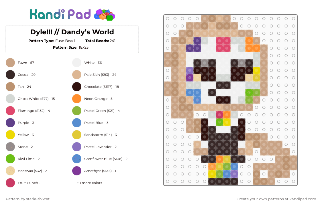 (DO NOT REPOST) Dyle!!! // Dandy’s World - Fuse Bead Pattern by starla-th3cat on Kandi Pad - beige,brown,dandys world,toon,dyle,clock,train,lethal,roblox