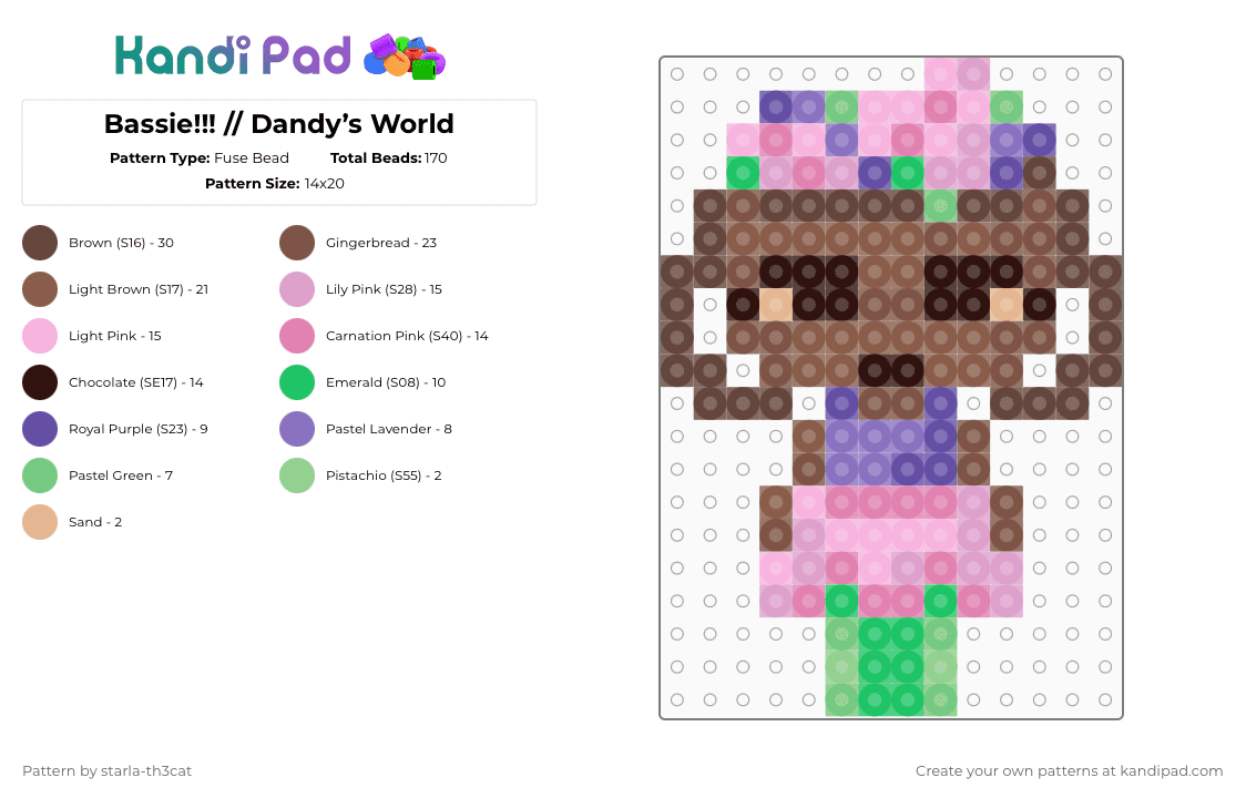 (DO NOT REPOST) Bassie!!! // Dandy’s World - Fuse Bead Pattern by starla-th3cat on Kandi Pad - pink,tan,brown,dandys world,bassie,toon,easter,event,spring,basket,flower