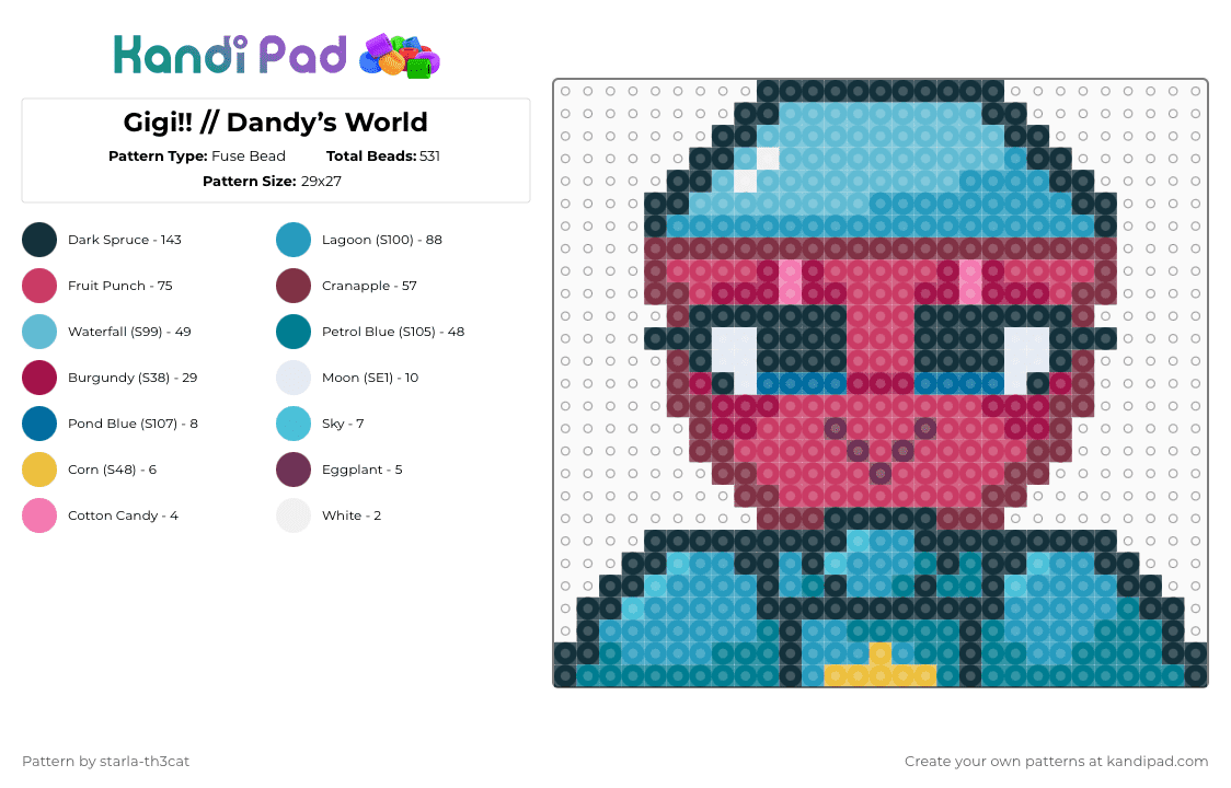 Gigi!! // Dandy’s World - Fuse Bead Pattern by starla-th3cat on Kandi Pad - light blue,pink,dandys world,gambling,roblox,game,gigi