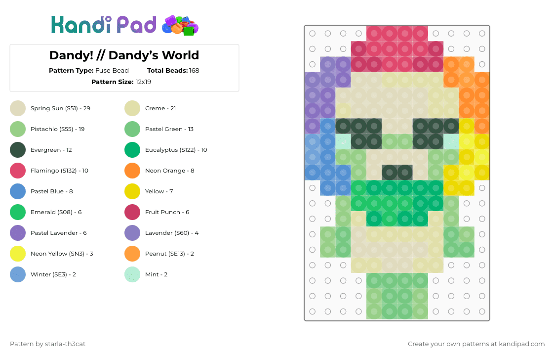 (DO NOT REPOST) Dandy! // Dandy’s World - Fuse Bead Pattern by starla-th3cat on Kandi Pad - teal,yellow,beige,green,dandys world,toon,dandy,lethal,flower,roblox,game