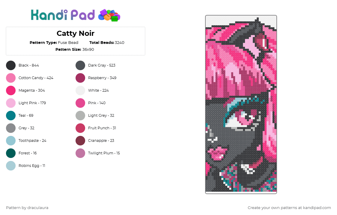 Catty Noir - Fuse Bead Pattern by draculaura on Kandi Pad - pink,gray