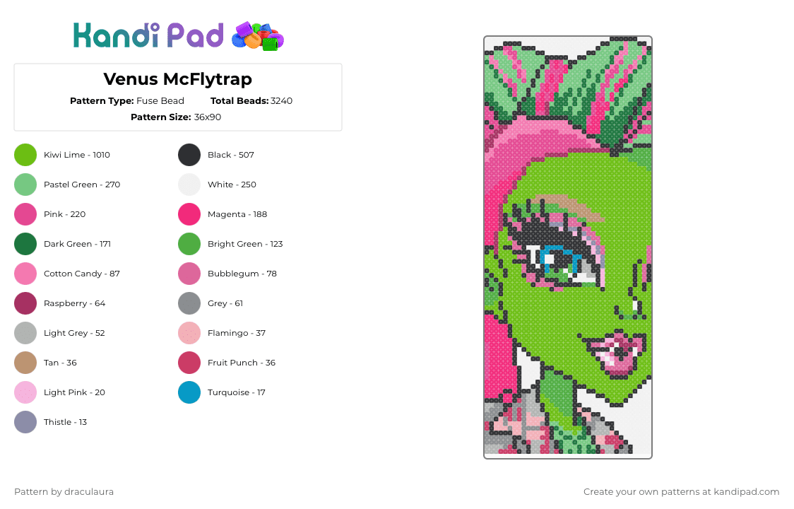 Venus McFlytrap - Fuse Bead Pattern by draculaura on Kandi Pad - green,pink