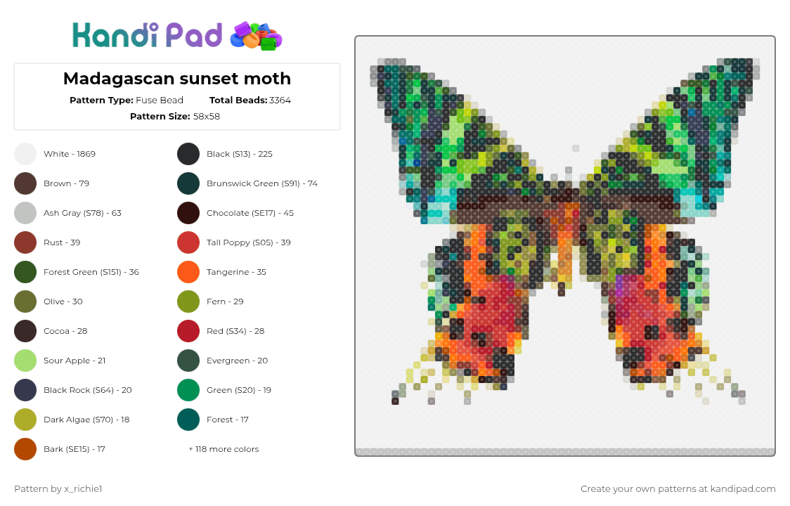 Madagascan sunset moth - Fuse Bead Pattern by x_richie1 on Kandi Pad - 