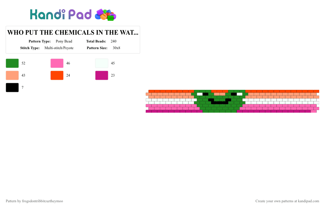 WHO PUT THE CHEMICALS IN THE WATER THAT TURNED THE FRICKIN FROGS GAY? - Pony Bead Pattern by frogsdontribbitcuztheymoo on Kandi Pad - frog, green, lesbian, pink, pride