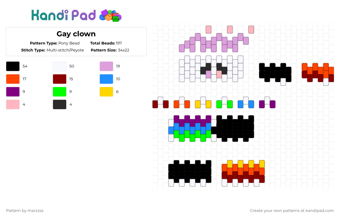Gay clown - Pony Bead Pattern by marzzss on Kandi Pad - gay clown, pink, red