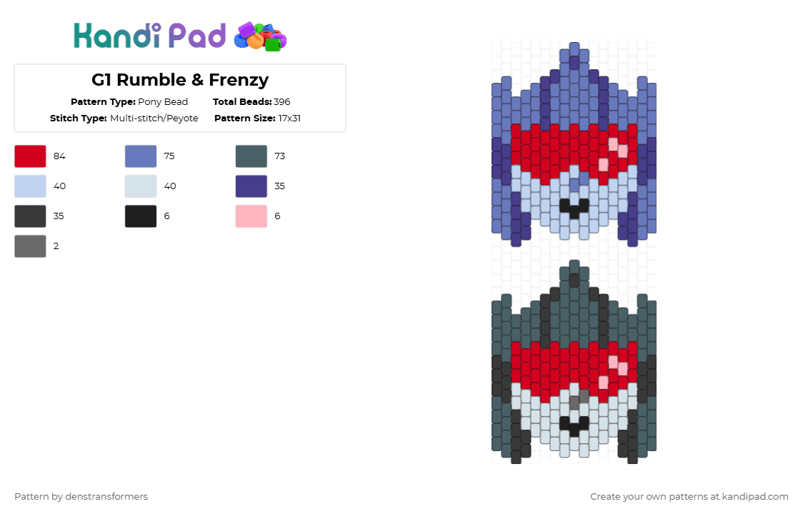 G1 Rumble & Frenzy - Pony Bead Pattern by denstransformers on Kandi Pad - blue,red,gray,transformers,rumble,frenzy,decepticons