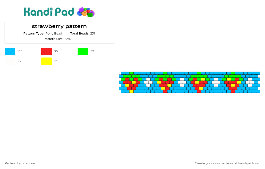 strawberry pattern - Pony Bead Pattern by pitabread on Kandi Pad - strawberries,fruit,food,cuff,summer,fresh,accessory,bracelet,red,blue