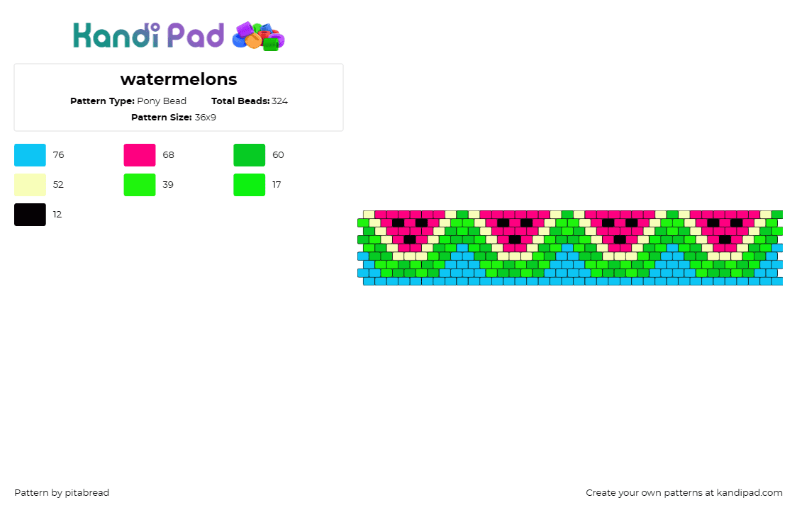 watermelons - Pony Bead Pattern by pitabread on Kandi Pad - watermelon,fruit,food,cuff,summery,playful,cheerful,vibrant,fresh,pink,green