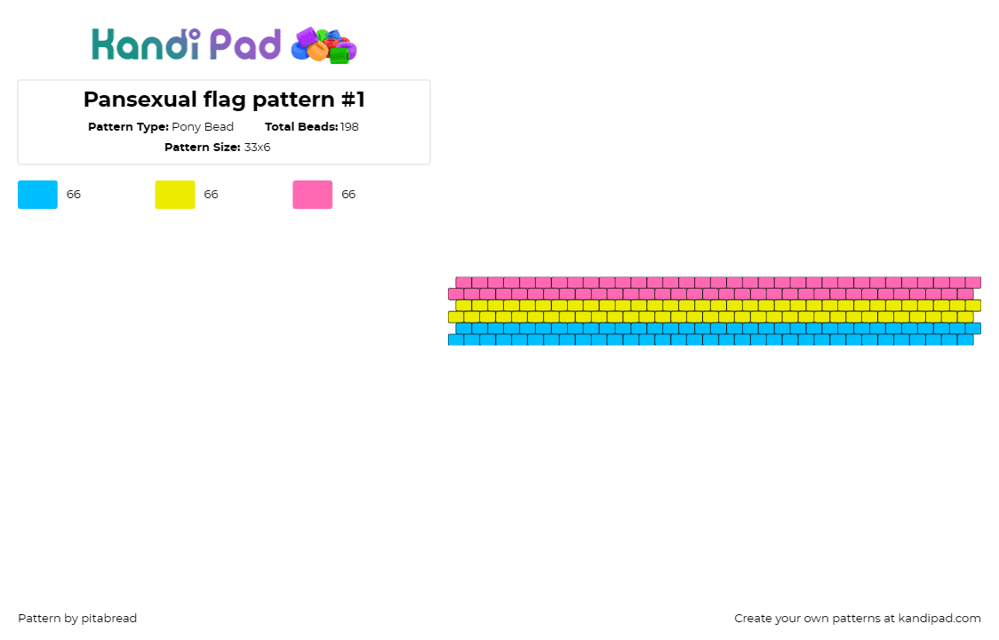 Pansexual flag pattern #1 - Pony Bead Pattern by pitabread on Kandi Pad - pansexual,pride,cuff,flag,identity,community,bracelet,pink,yellow,blue